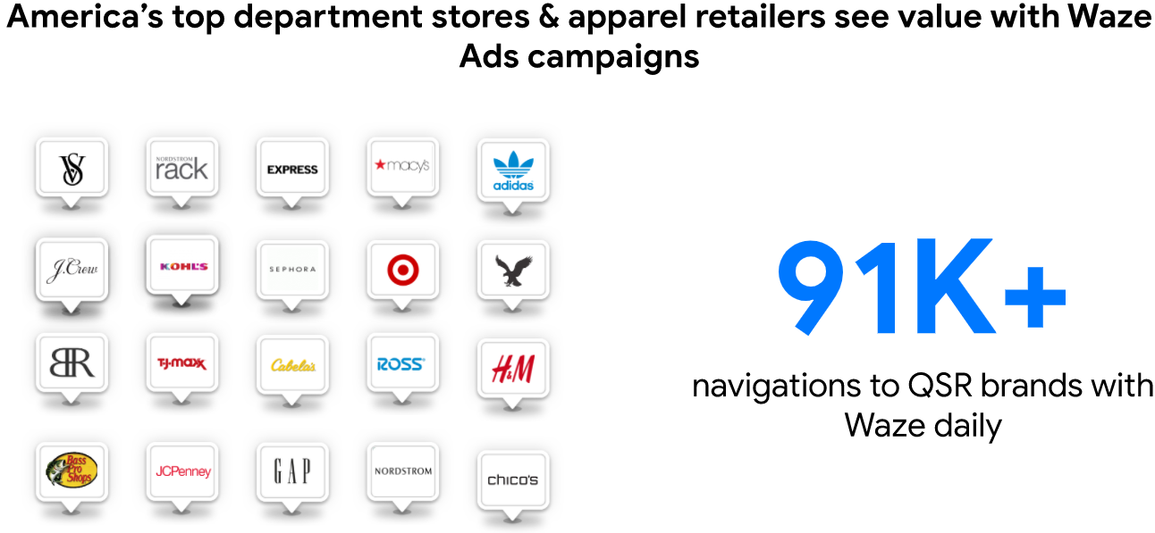 retail brands